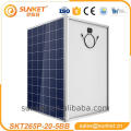 precio más bajo del panel solar por vatio